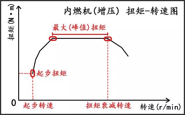 第443页