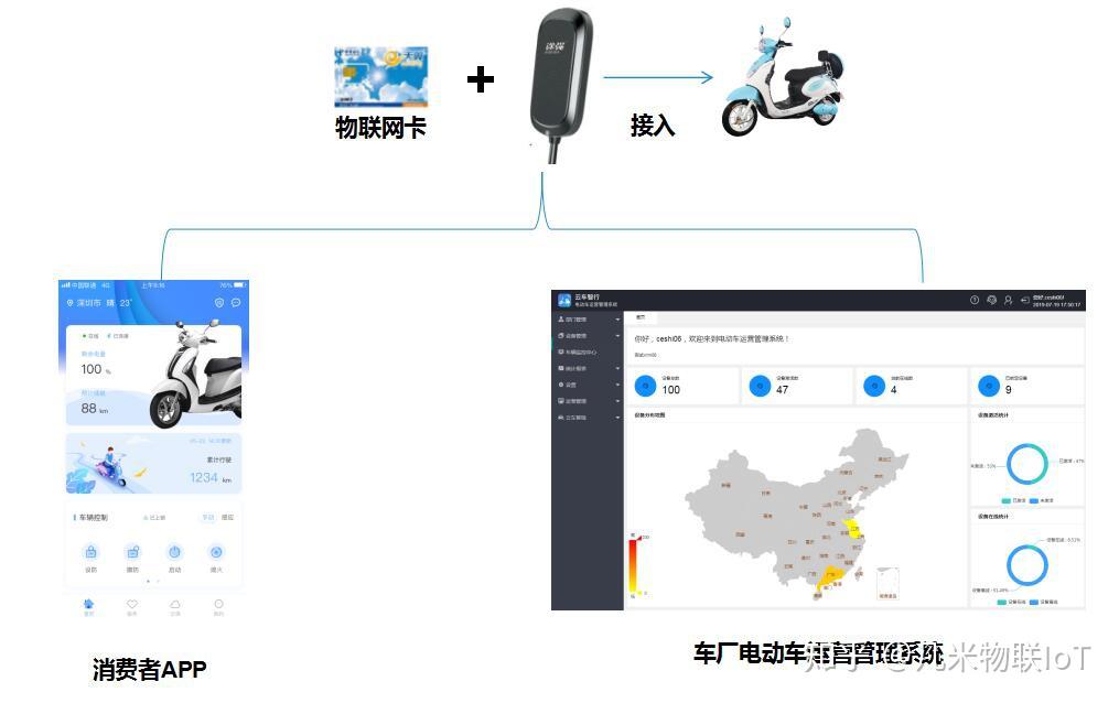 智能化电动车车架号查询系统，车辆信息检索的便捷利器