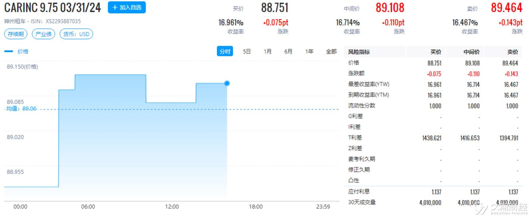 新奥天天免费资料第53期，智慧与机遇的未来探索