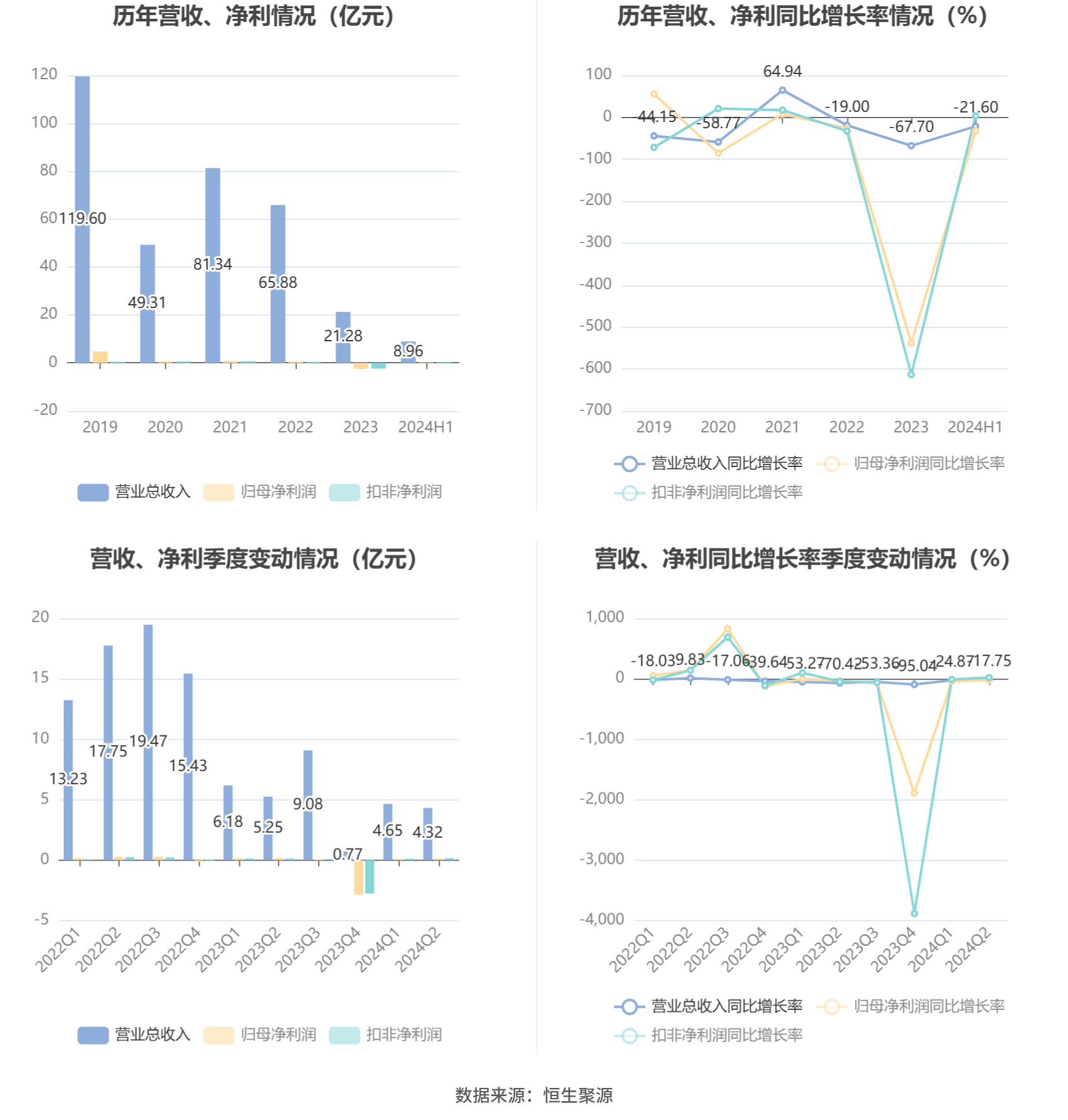 澳门六和彩资料查询与违法犯罪问题探讨，免费查询资料需注意法律风险