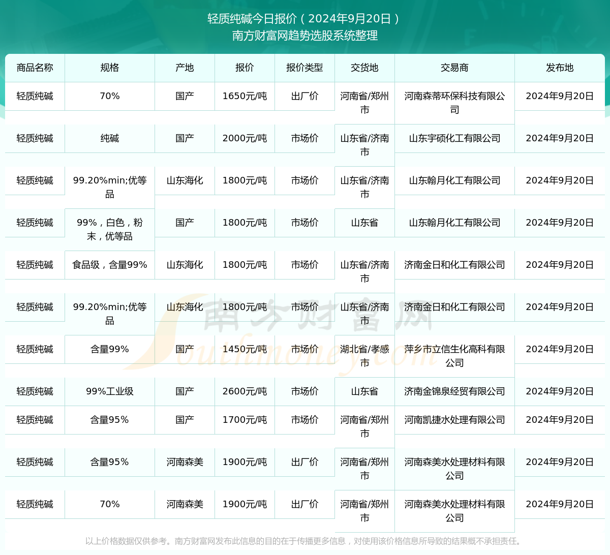 澳门六开奖结果2024年开奖记录直播解读彩票文化魅力