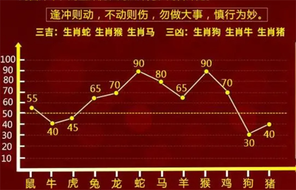 揭秘管家婆一肖一码精准预测的秘密，涉嫌违法犯罪的警示标签？