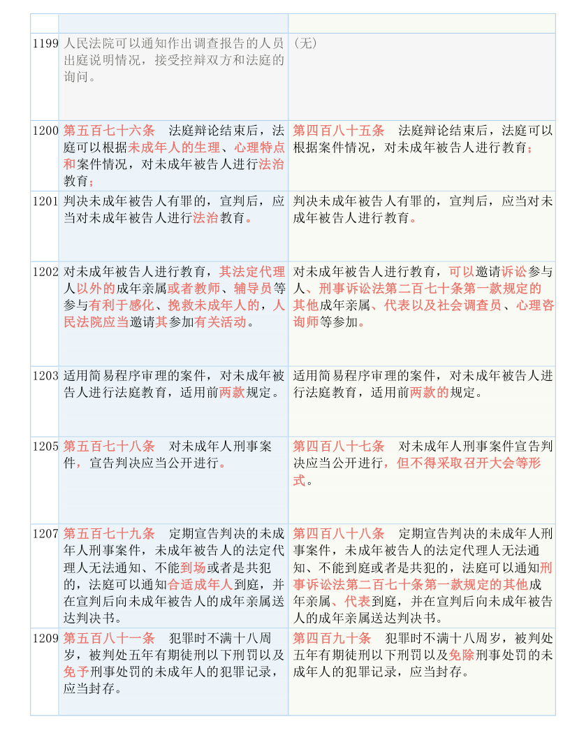 香港免费大全资料大全，情境释义、解释与落实详解