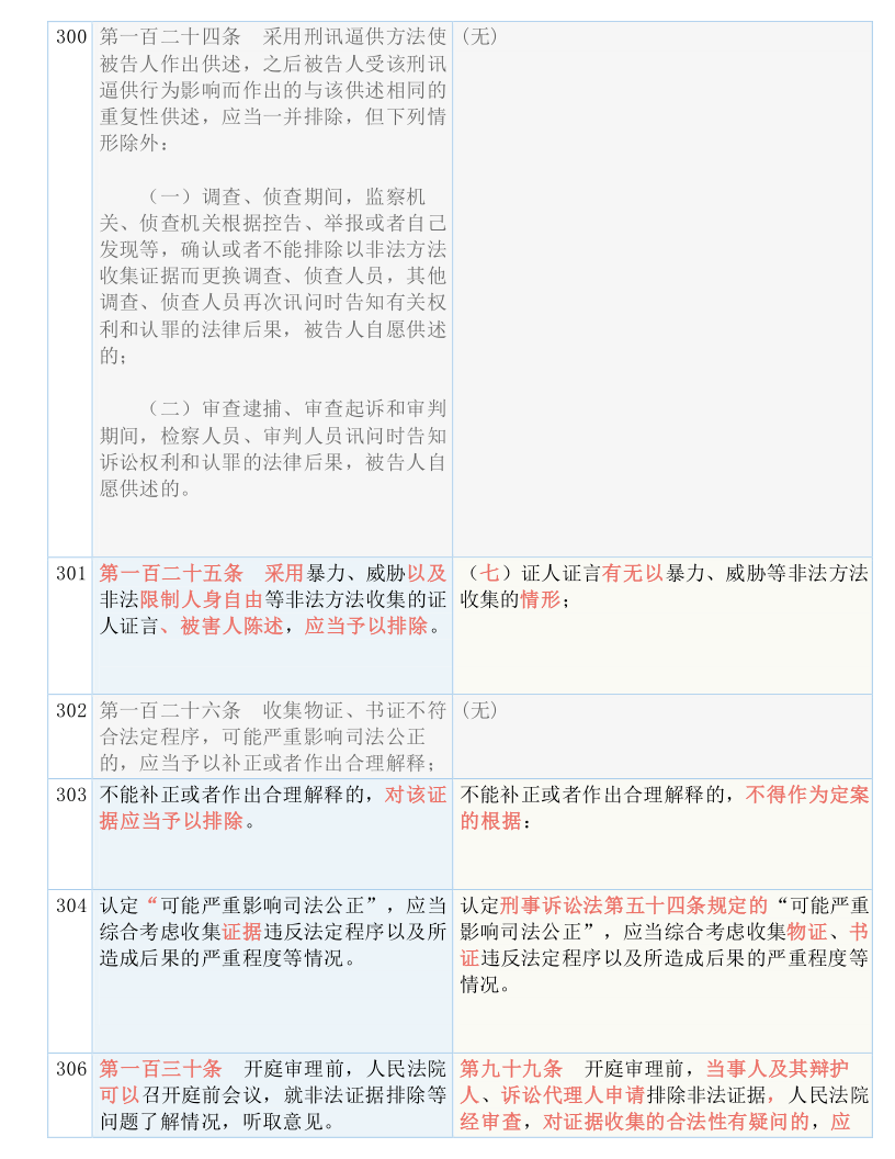 精准跑狗图正版解析与释义落实揭秘