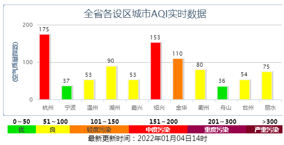 关于wx-ifconfigcn面临污染问题的稳健释义与应对措施的落实进展报告