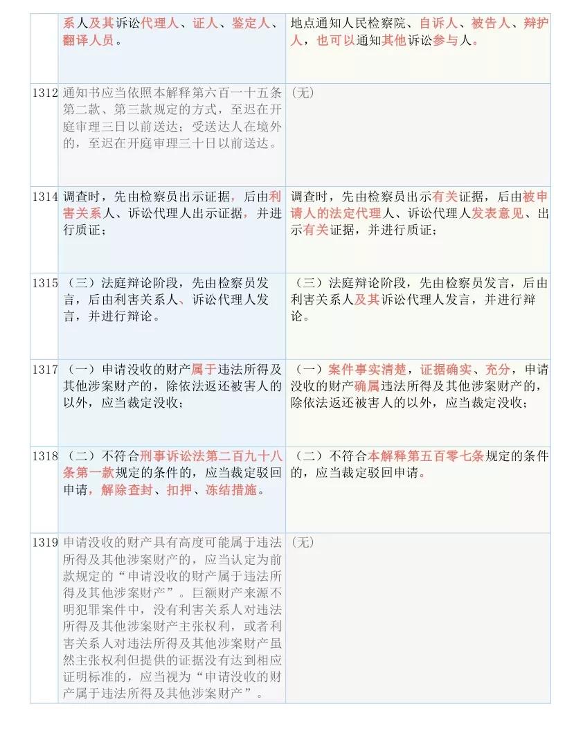 探索跑狗图库大全新篇章，忠诚释义与行动落实的全方位指南