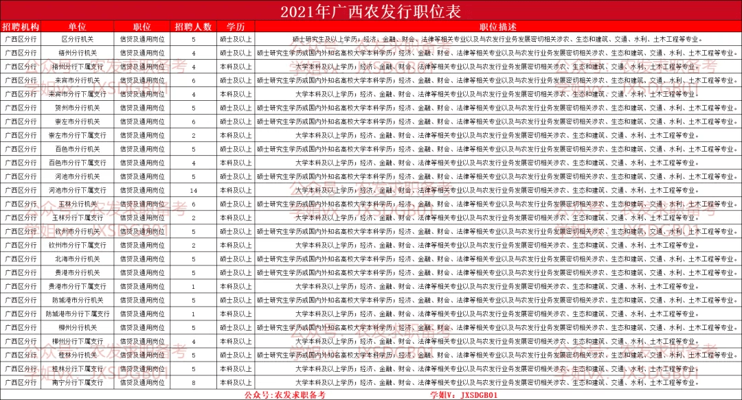 简报 第13页