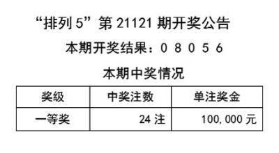 新澳天天彩免费资料查询85期，深度解析违法犯罪问题与落实措施