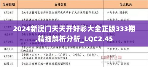 2024天天好开彩，释义解释与落实行动指南