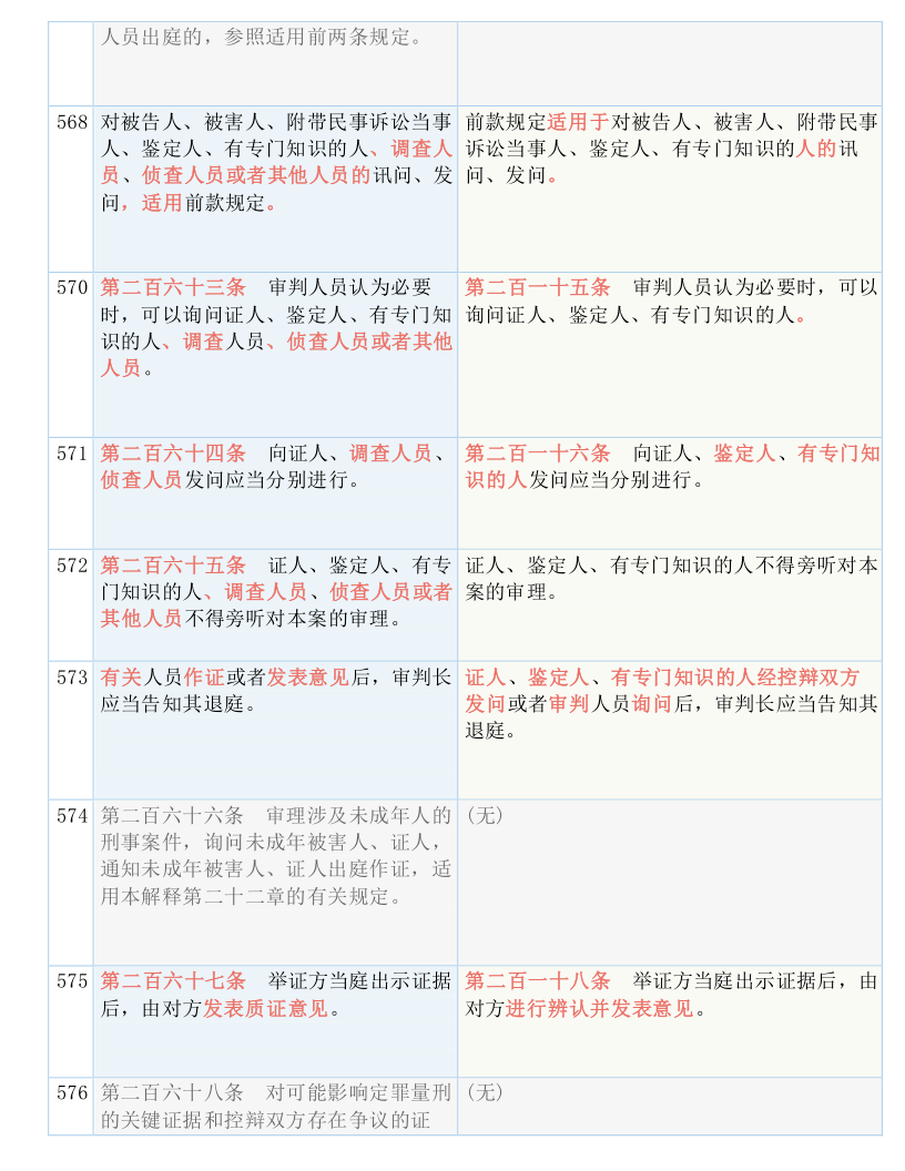 揭秘最准一码一肖，犯罪背后的奥秘与储备释义解释落实的真相探索