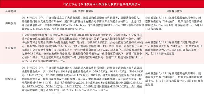 新奥彩资料长期公开与力行释义的深远意义，免费公开资料与落实解释的重要性