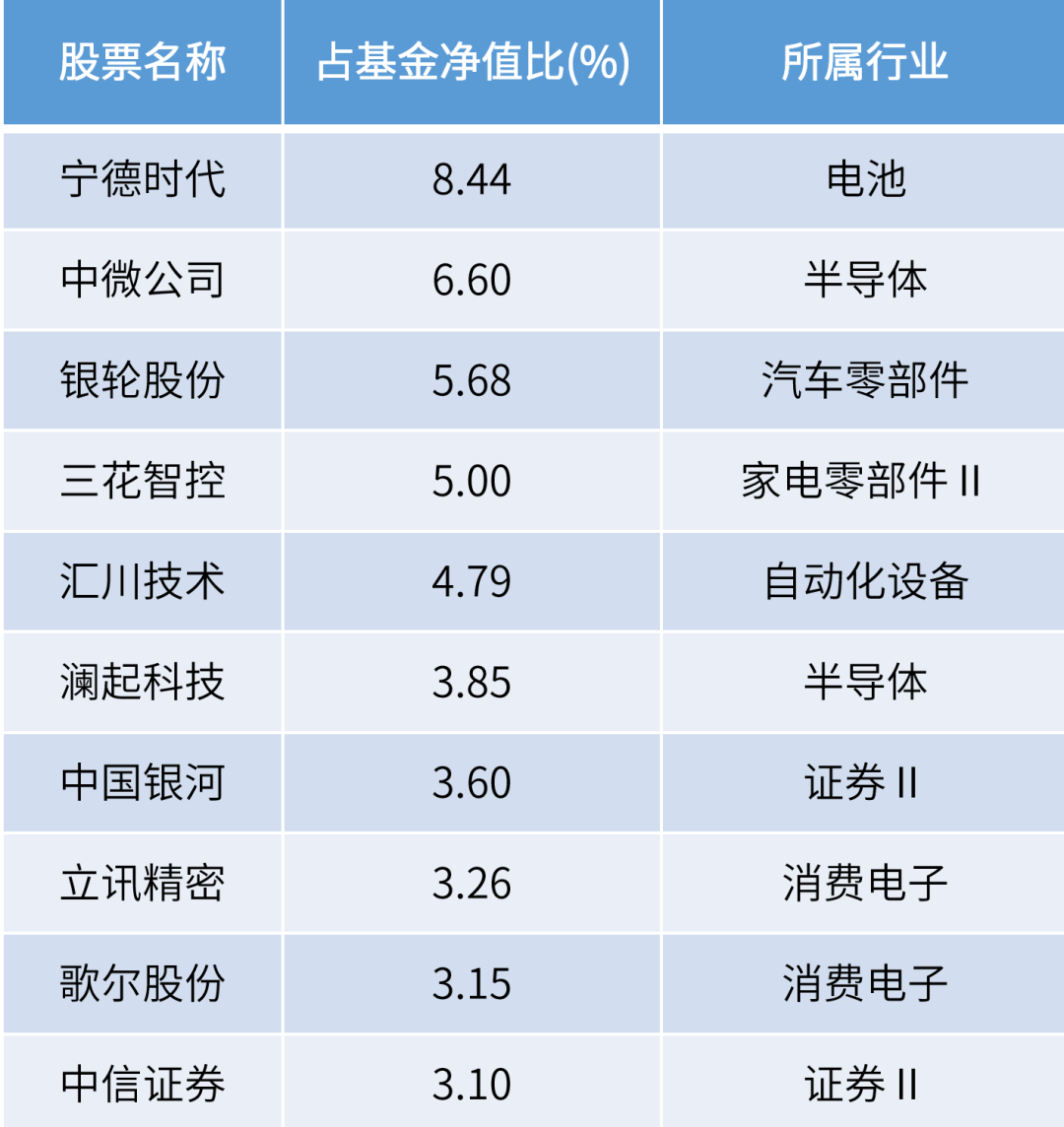 2024年精准资料大全，探索未来的关键指南